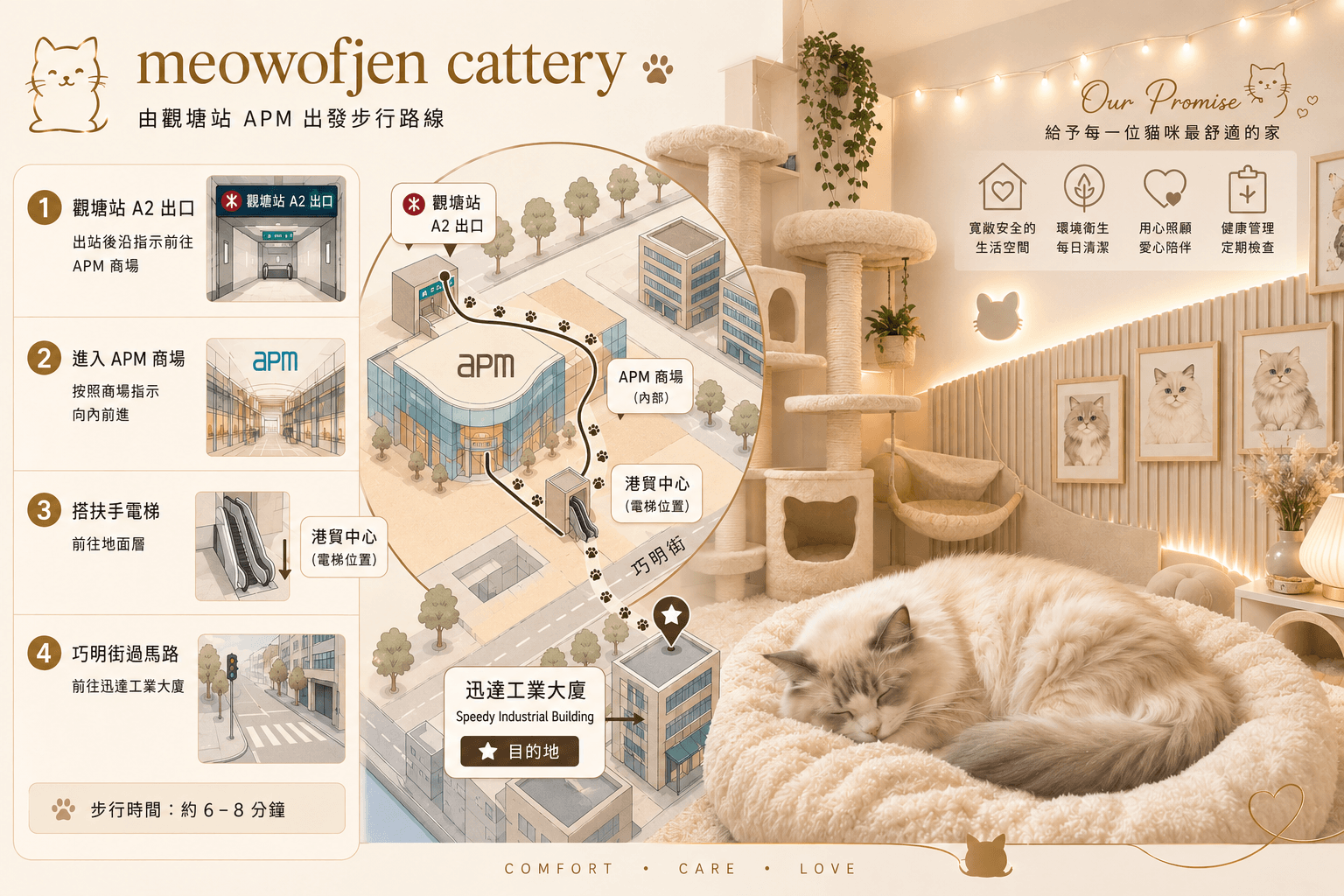 由觀塘站 A2 出口前往 Meowofjen 路線圖